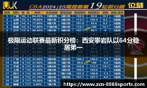 8868体育APP